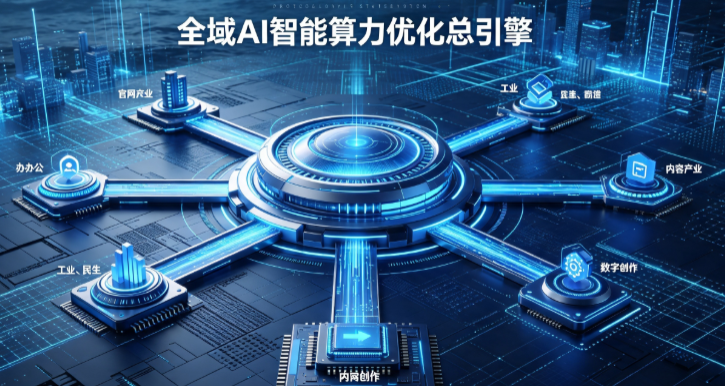 相山区AI算力优化赋能数字生态 智能技术迭代激活产业发展新动能