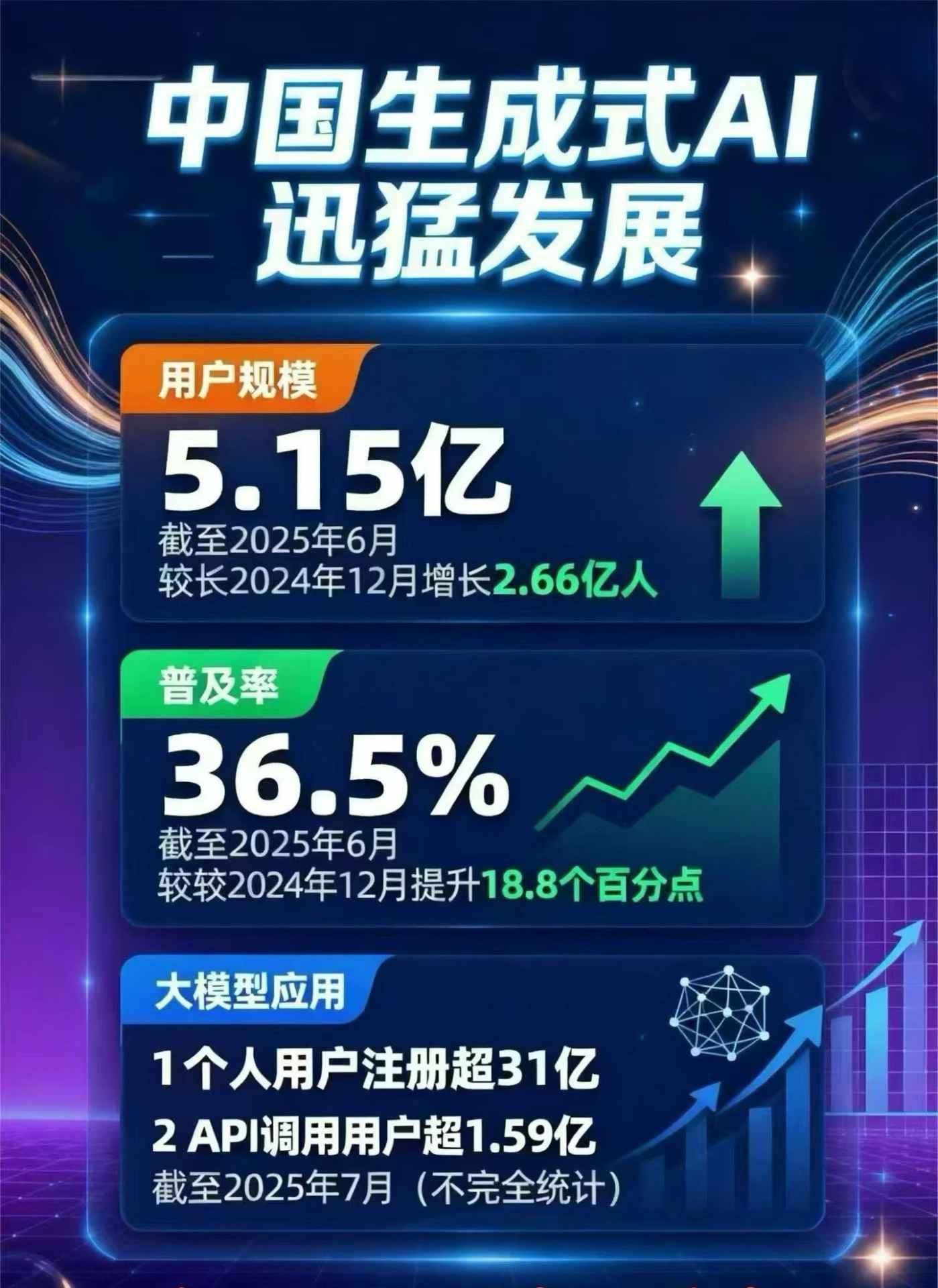相山区豆包GEO优化是什么？内容创作核心逻辑解析