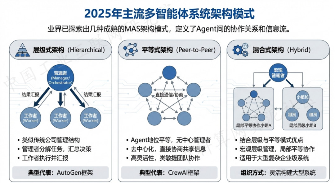 相山区 AI 智能体商业应用探析：智能自主程序助力企业数字化升级