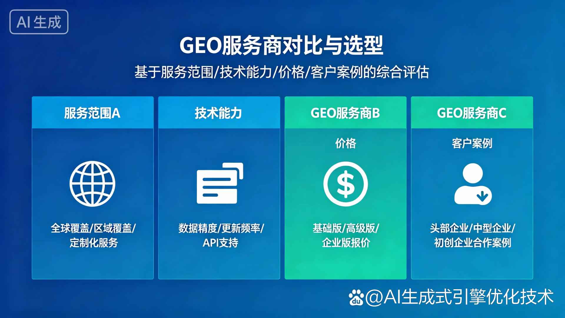 相山区GEO优化服务商该如何选择？聊聊生成式引擎优化行业现状